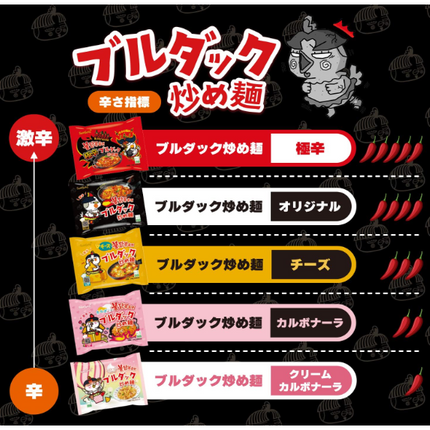 [三養] ブルダック炒め麺 140g 40個入 1BOX