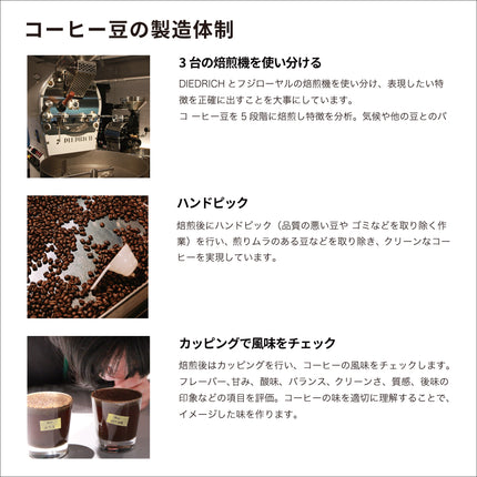 オリジナルデザイン ドリップバッグコーヒー（中深煎り | 個包装）GJ