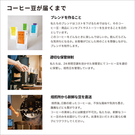 オリジナルデザイン ドリップバッグコーヒー（中深煎り | 個包装）GJ