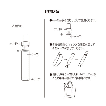 ITSUMOスリムボトル折りたたみ傘　LIGHT GJ