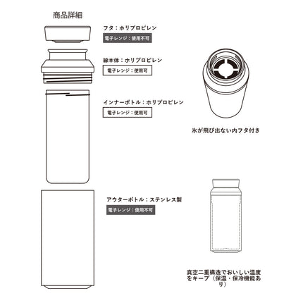 MOTTERU電子レンジが使えるサーモボトル GJ