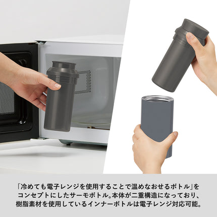 MOTTERU電子レンジが使えるサーモボトル GJ