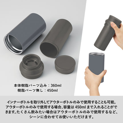 MOTTERU電子レンジが使えるサーモボトル GJ