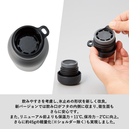MOTTERUショルダーサーモステンレスボトルPLUS GJ
