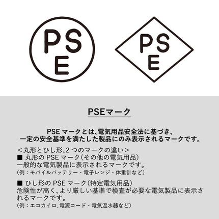 全面印刷できるUSBエコカイロ GJ