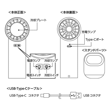 ポータブル＆スタンドファン GJ