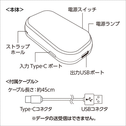 全面印刷できるUSBエコカイロ GJ