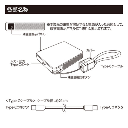PD急速充電コードストラップ付モバイルチャージャー5000（全面印刷対応）GJ