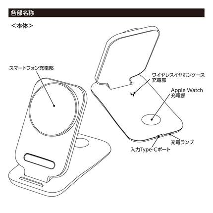 3in1スタンドワイヤレス充電器 GJ