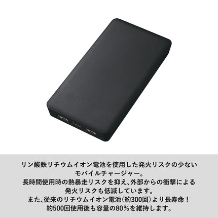 全面印刷できるモバイルチャージャー10000（リン酸鉄使用）GJ