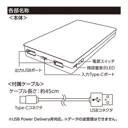 全面印刷できるモバイルチャージャー10000（リン酸鉄使用）GJ