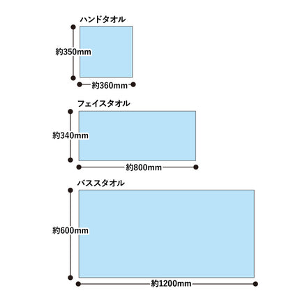 今治バスタオル　バイフィール GJ