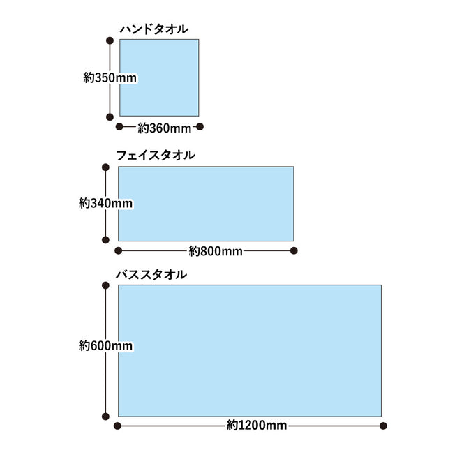 今治バスタオル　バイフィール GJ