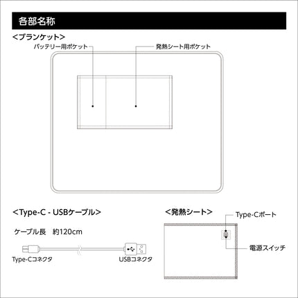 USBホットブランケット　ネイビー GJ