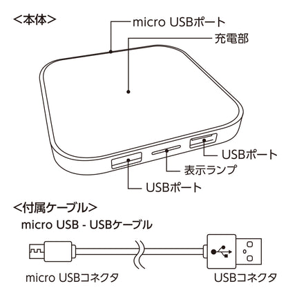 ワイヤレス充電器　スクエア　5W GJ