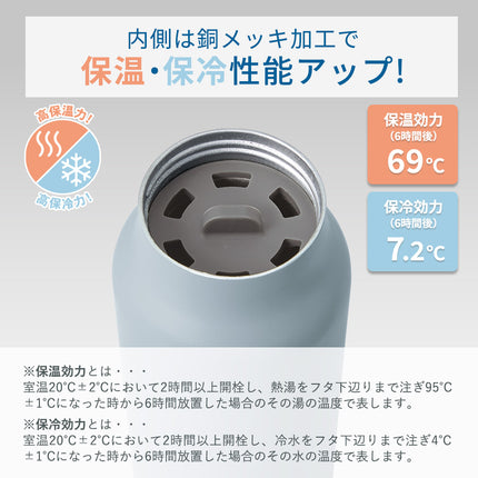 Handitシンプルサーモボトル500ml GJ