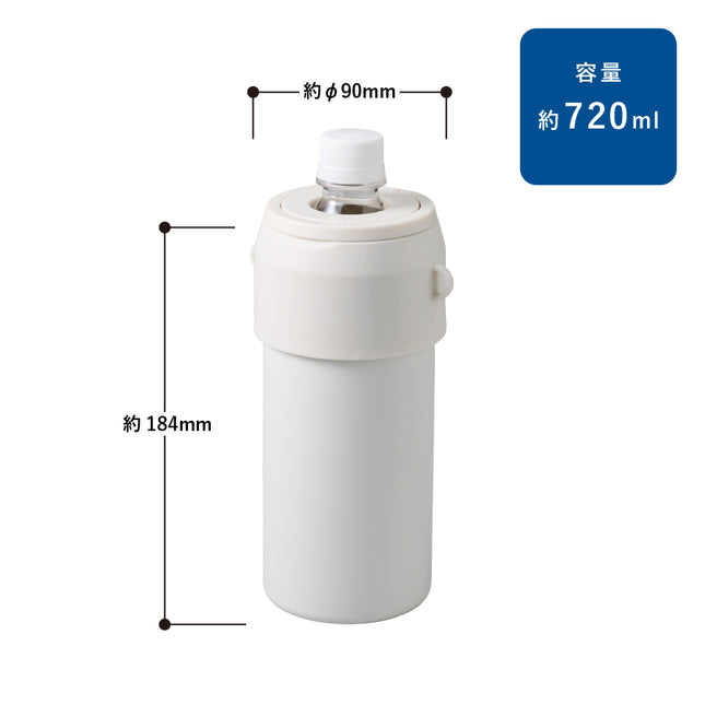 Zalatto　2WAYサーモボトルホルダー GJ