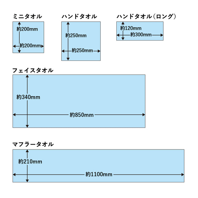 ピクチャースタイル　ハンドタオル　昇華転写対応　ホワイト GJ