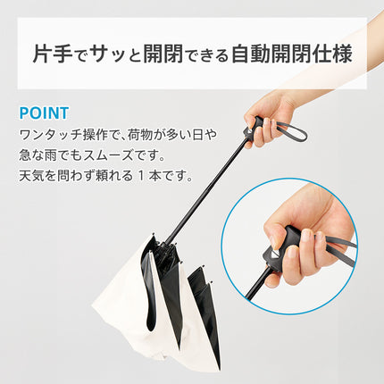 自動開閉遮熱遮光折りたたみ傘 GJ