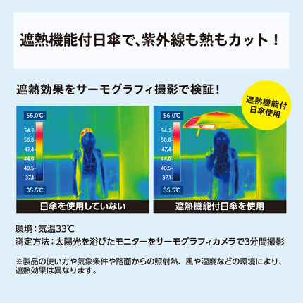 形状記憶遮熱遮光折りたたみ傘 GJ