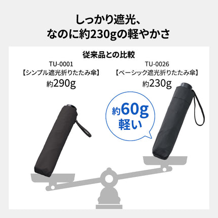 ベーシック遮光折りたたみ傘 GJ